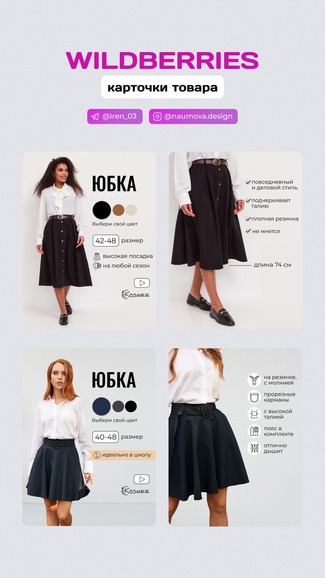 Инфографика карточки Wildberries