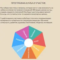 Клуб заботливых и счастливых родителей