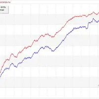 Стратегия игры теннисная статистика