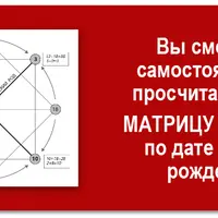 Тайна твоего предназначения. Матрица судьбы
