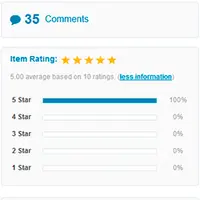 Slick Menu - Responsive WordPress Vertical Menu