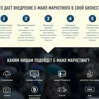 Свой сервис е-маил маркетинга на CMS Joomla