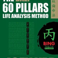 60 столпов Ба Цзы. Огонь Ян