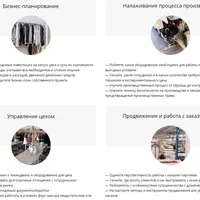 Создаем свой швейный бизнес