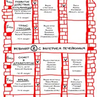 Драматургия