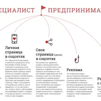 Курс по личному продвижению в социальных сетях