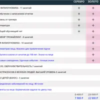 Физиогномика. Научись читать по лицам. Часть 1