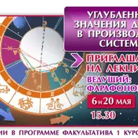 Астрология: значение домов в производной системе