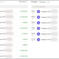 Дешевый супер-целевой трафик