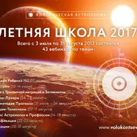 Астрология. Солнечные и лунные возвращения