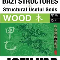 Структуры Ба Цзы и полезные божества. Дерево