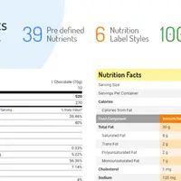 Nutrition Facts Label Creator - аддон для создания этикеток пищевой ценности