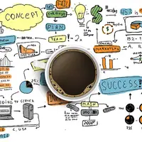 Внешнее и внутреннее