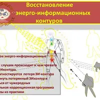 Восстановление энерго-информационных контуров