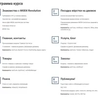 MODX. Базовый курс