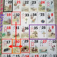 Методичка по раскладу Ленорман «Октоскоп»