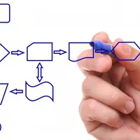 Управление и реинжиниринг бизнес-процессов. Базовый уровень