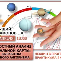 Астрология: Целостный анализ натальной карты