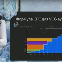 Яндекс-Директ - Революция