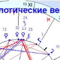 Интерпретация детского гороскопа