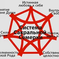 Освобождение от травм и драм