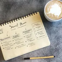 Умное планирование