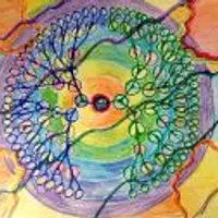 Нейро-мандала Рода