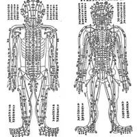 Традиционная китайская диагностика по лицу