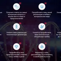 Механика генных ключей