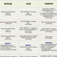 Распродажа программ 2018