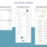 Tablenator - Advanced Tables for WordPress & WP Bakery Page Builder