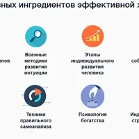 Управление реальностью