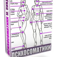 Психосоматики