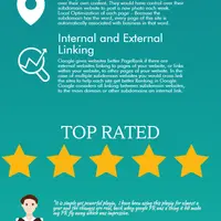 WordPress Page Subdomain Pro