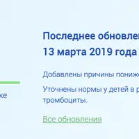 Анализы. Элементарно