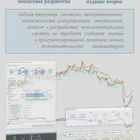 Нейросетевая торговая система Meta Trader 4 + MATLAB. Пошаговая разработка