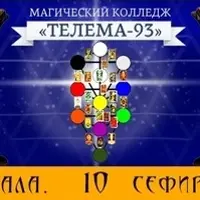 Каббала Древа Жизни: 10 сефирот