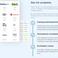Cashback Tracker Pro - Плагин для создания и запуска кэшбэк сайтов