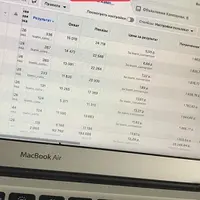 Таргетированная реклама Facebook & Instagram