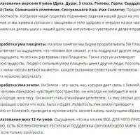 Технология быстрого согласования умов