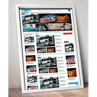 Автонаполняемый финансовый сайт на WordPress