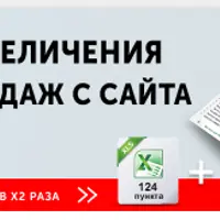 Чек-лист для увеличения конверсии сайта: 124 пункта