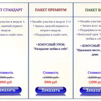 Как с помощью фото создать судьбу своей мечты