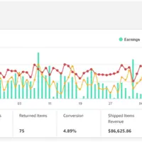 Amazon 1000 + Amazon Black