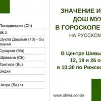 Значение и влияние Дош Мухурты в гороскопе рождения. Часть 3