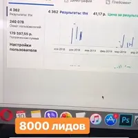 Boost таргет - курс по таргету FB & IG