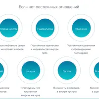 Возврат утраченной энергии из прошлого