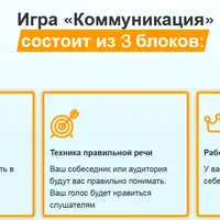 Коммуникация. Тренинг-игра по раскрытию уверенности и грамотному общению