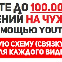 Заработок на чужих видео