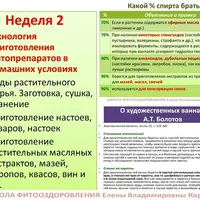 Биологически активные вещества растений и технология приготовления фитопрепаратов